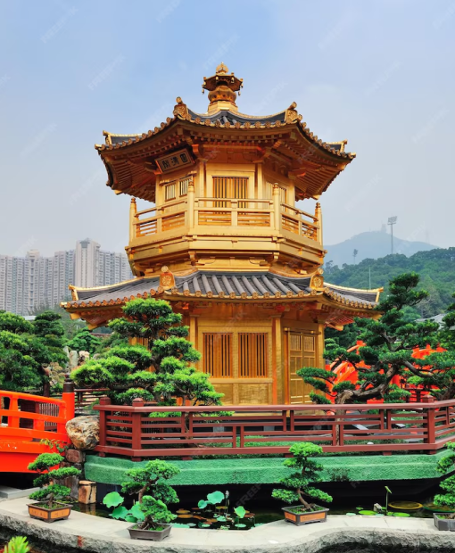 Travel eSIM for China